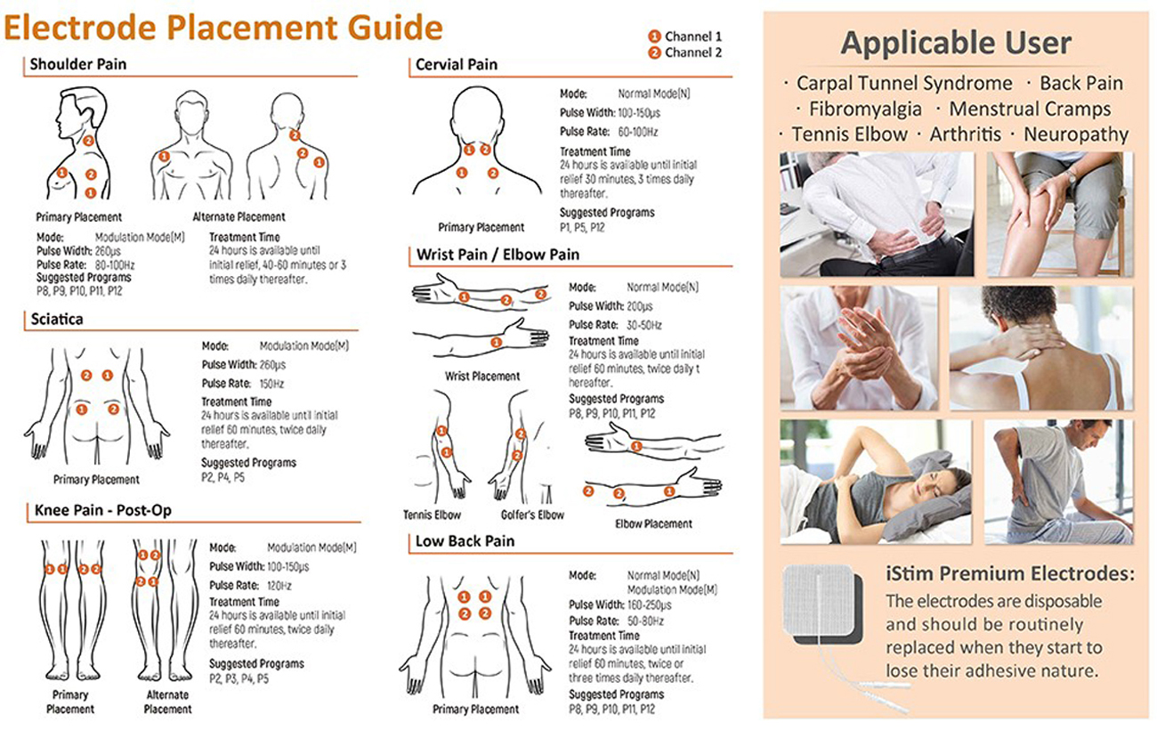 iStim TENS Unit Pads 